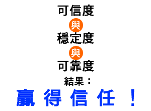 ���T���i�H�׻Pí�w�׻P�i�i�a�׵��G�GĹ�o�H��!